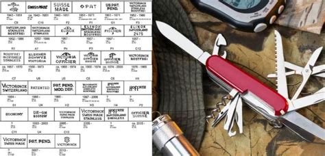 swiss army knife dating guide.